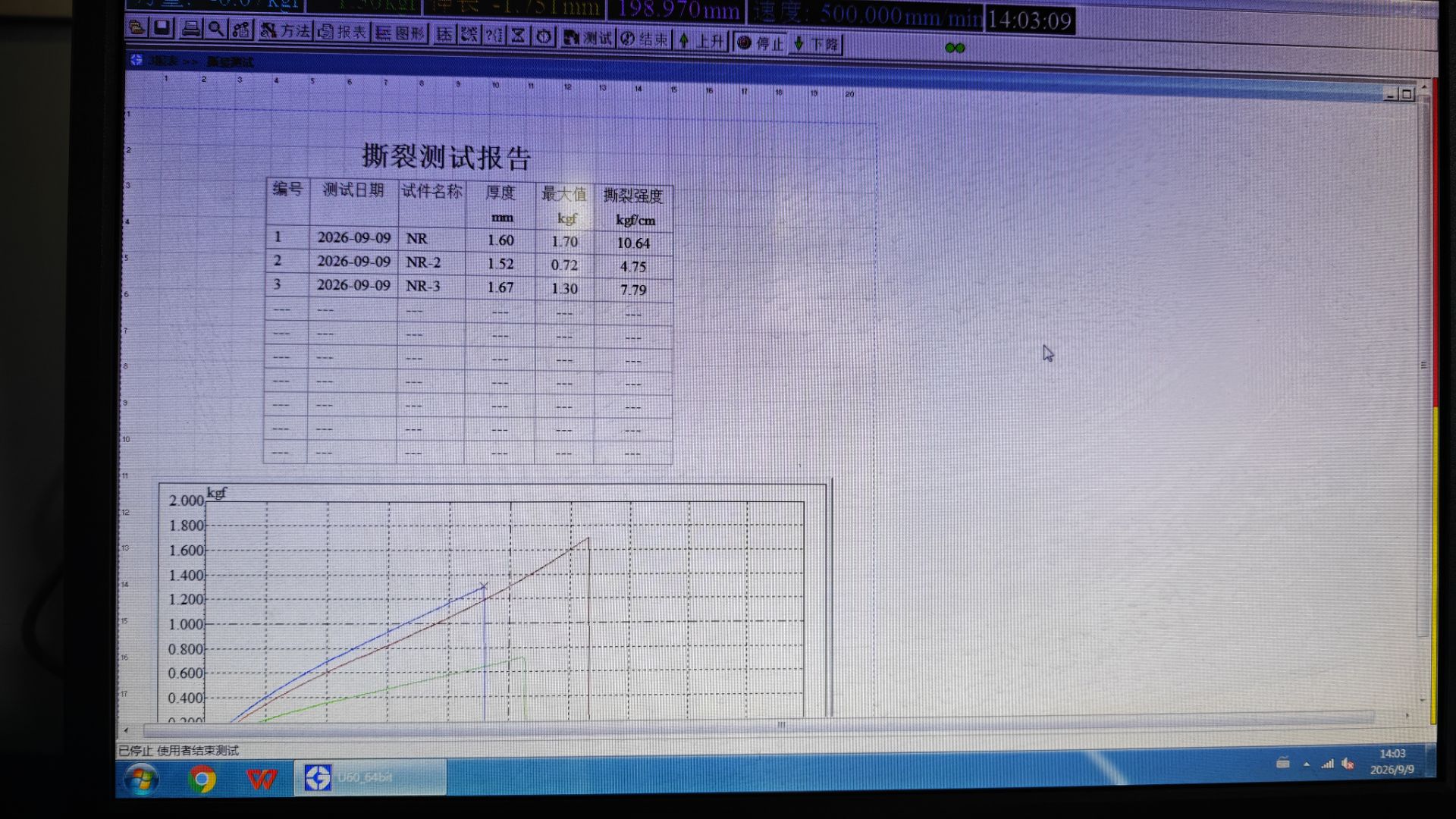 橡胶撕裂强度检测报告原件扫描